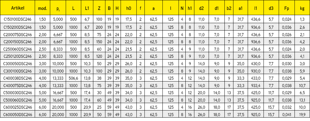 Präzisions-Zahnrad schräg verzahnt für Zahnstange, Modul 2, 18